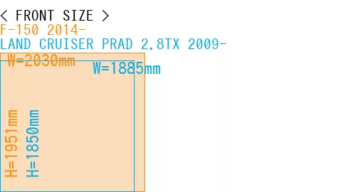 #F-150 2014- + LAND CRUISER PRAD 2.8TX 2009-